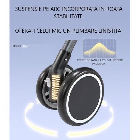 Căruț pentru bebeluși At Performance, pliabil, ușor, cu șezut reglabil și funcție sport, 6-36 luni NEGRU